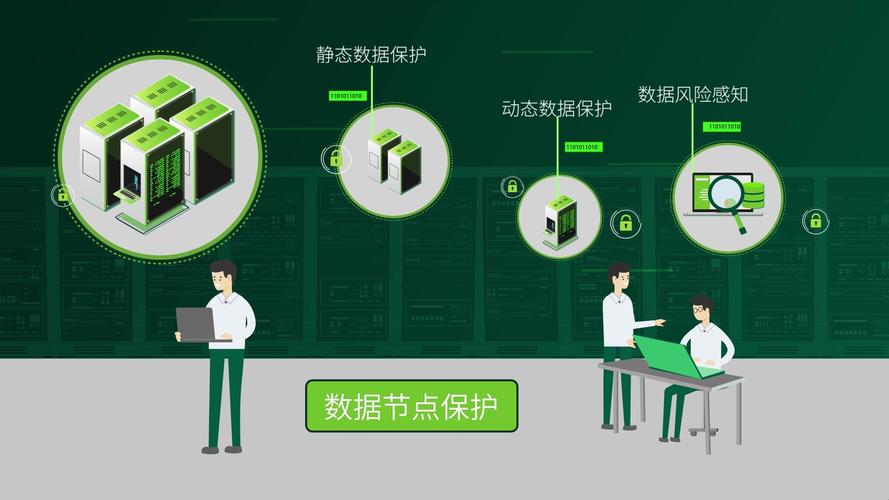 綠盟科技數據安全3.0 以創新之勢，筑牢數據要素的價值堤壩——致敬數據科技領域的守護者